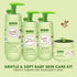 Gentle & Soft Baby Skin Care Kit | WBM BABY CARE